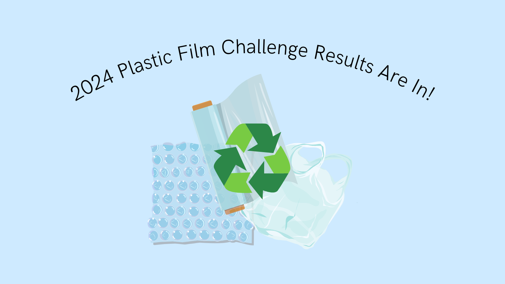 2024 Plastic FIlm Challenge Results